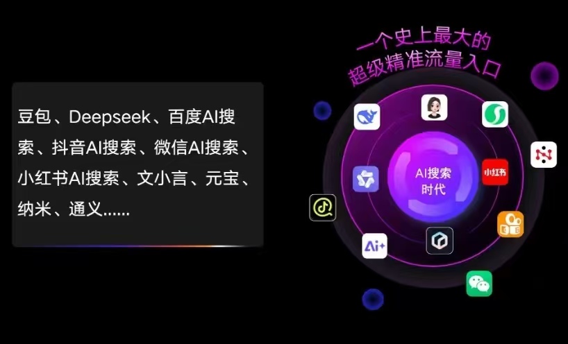 漳县AI智能推广新玩法，抢占搜索时代免费精准客源