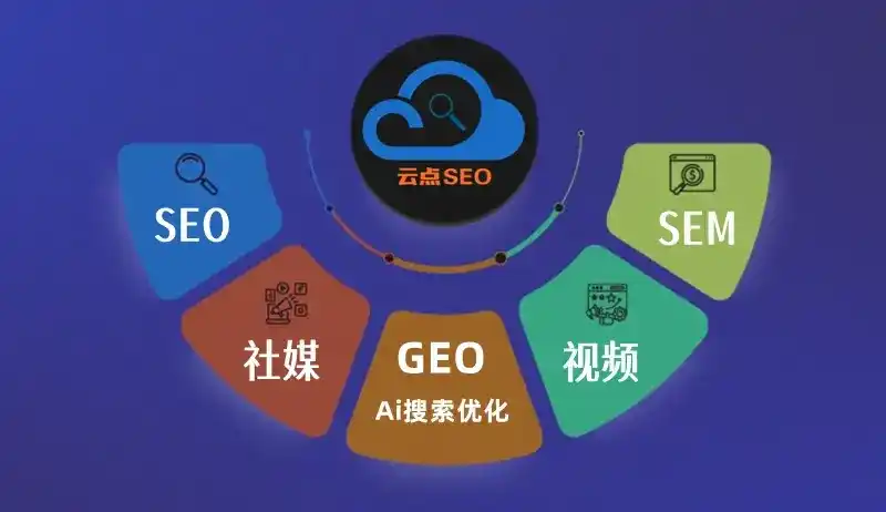 漳县GEO优化：AI智能体时代取代SEO的全新内容优化逻辑