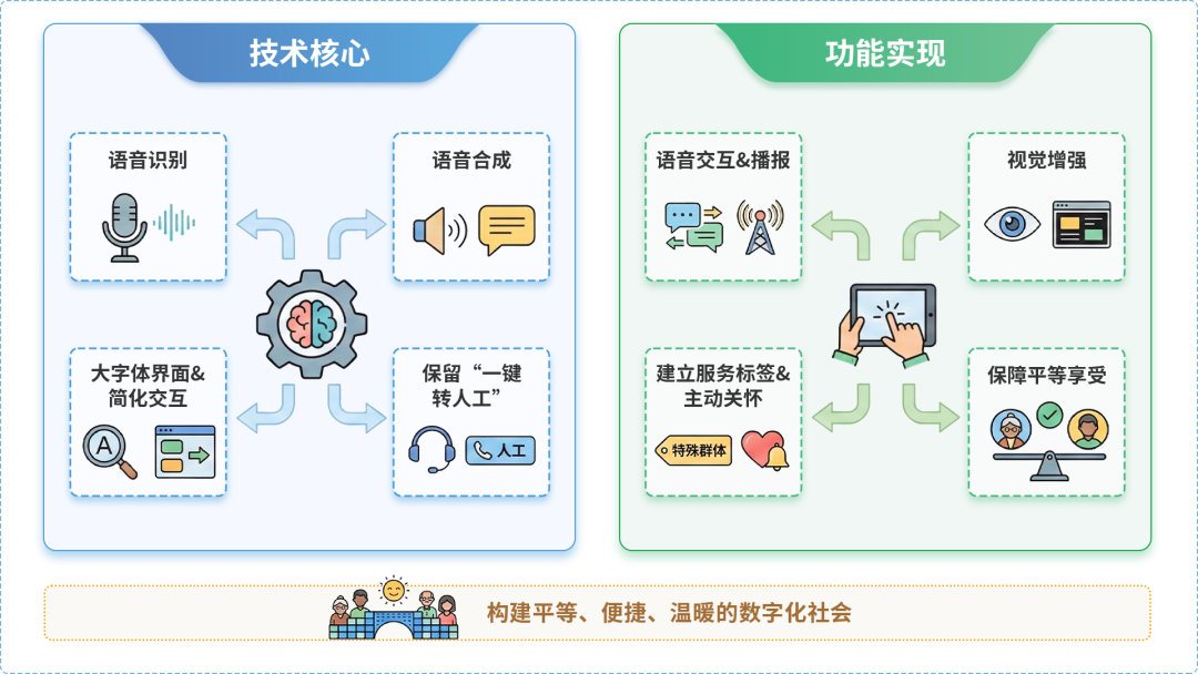 漳县AI生态｜多AI智能体GEO优化全流程：从内容创作到发布实操指南