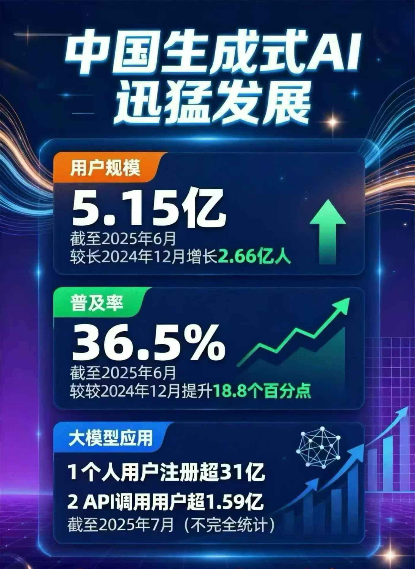 漳县豆包GEO优化是什么？内容创作核心逻辑解析
