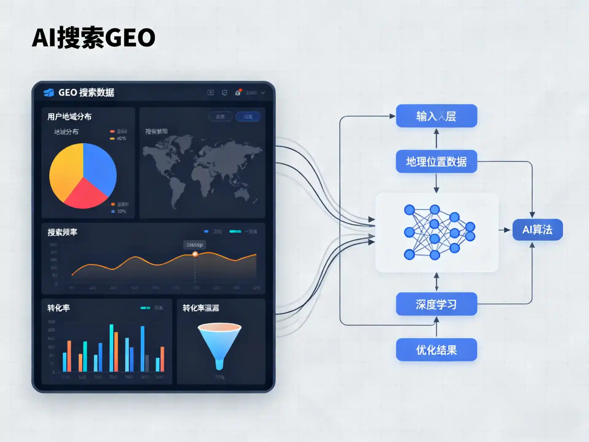 漳县GEO优化服务商该如何筛选？生成式引擎优化行业实践观察