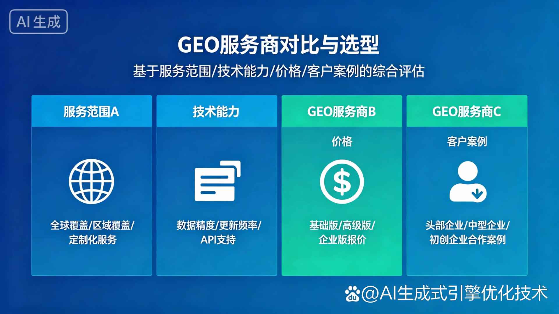 漳县GEO优化服务商该如何选择？聊聊生成式引擎优化行业现状